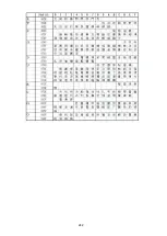 Preview for 243 page of SATO SG112 ex Programming Reference Manual