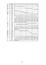 Preview for 245 page of SATO SG112 ex Programming Reference Manual