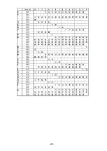 Preview for 246 page of SATO SG112 ex Programming Reference Manual