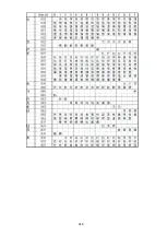 Preview for 247 page of SATO SG112 ex Programming Reference Manual