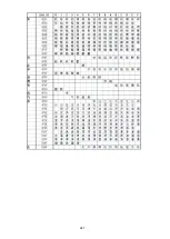 Preview for 248 page of SATO SG112 ex Programming Reference Manual