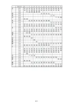 Preview for 249 page of SATO SG112 ex Programming Reference Manual