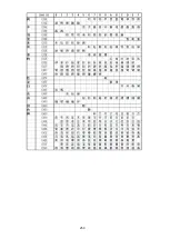 Preview for 251 page of SATO SG112 ex Programming Reference Manual