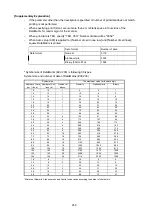 Preview for 257 page of SATO SG112 ex Programming Reference Manual