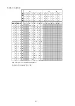 Preview for 258 page of SATO SG112 ex Programming Reference Manual