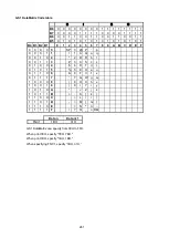 Preview for 262 page of SATO SG112 ex Programming Reference Manual