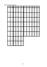 Preview for 265 page of SATO SG112 ex Programming Reference Manual