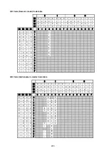 Preview for 266 page of SATO SG112 ex Programming Reference Manual