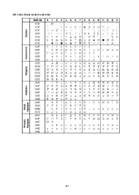 Preview for 268 page of SATO SG112 ex Programming Reference Manual