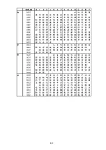 Preview for 270 page of SATO SG112 ex Programming Reference Manual