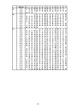 Preview for 271 page of SATO SG112 ex Programming Reference Manual