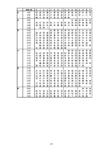 Preview for 272 page of SATO SG112 ex Programming Reference Manual