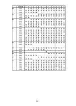 Preview for 273 page of SATO SG112 ex Programming Reference Manual