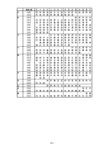 Preview for 274 page of SATO SG112 ex Programming Reference Manual