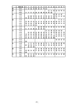 Preview for 275 page of SATO SG112 ex Programming Reference Manual