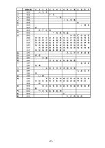 Preview for 276 page of SATO SG112 ex Programming Reference Manual