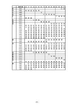 Preview for 277 page of SATO SG112 ex Programming Reference Manual