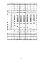 Preview for 279 page of SATO SG112 ex Programming Reference Manual