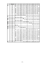 Preview for 280 page of SATO SG112 ex Programming Reference Manual