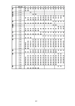 Preview for 282 page of SATO SG112 ex Programming Reference Manual