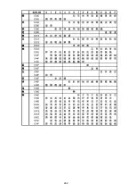 Preview for 283 page of SATO SG112 ex Programming Reference Manual