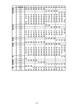 Preview for 284 page of SATO SG112 ex Programming Reference Manual