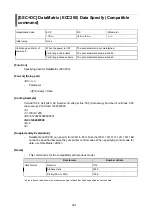 Preview for 295 page of SATO SG112 ex Programming Reference Manual