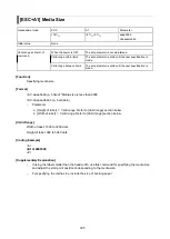 Preview for 306 page of SATO SG112 ex Programming Reference Manual