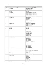 Preview for 320 page of SATO SG112 ex Programming Reference Manual