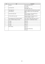 Preview for 321 page of SATO SG112 ex Programming Reference Manual