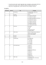 Preview for 323 page of SATO SG112 ex Programming Reference Manual