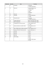 Preview for 324 page of SATO SG112 ex Programming Reference Manual