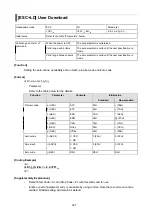 Preview for 328 page of SATO SG112 ex Programming Reference Manual