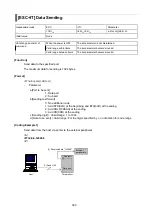 Preview for 394 page of SATO SG112 ex Programming Reference Manual