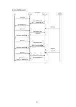 Preview for 396 page of SATO SG112 ex Programming Reference Manual