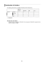 Preview for 407 page of SATO SG112 ex Programming Reference Manual