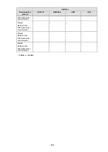 Preview for 409 page of SATO SG112 ex Programming Reference Manual