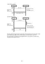 Preview for 411 page of SATO SG112 ex Programming Reference Manual