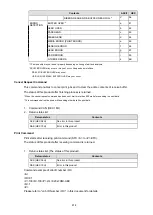 Preview for 415 page of SATO SG112 ex Programming Reference Manual