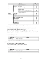 Preview for 417 page of SATO SG112 ex Programming Reference Manual