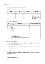 Preview for 420 page of SATO SG112 ex Programming Reference Manual