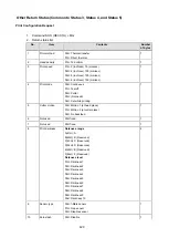 Preview for 430 page of SATO SG112 ex Programming Reference Manual