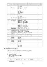 Preview for 431 page of SATO SG112 ex Programming Reference Manual