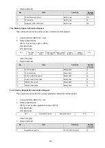 Preview for 432 page of SATO SG112 ex Programming Reference Manual