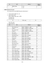 Preview for 435 page of SATO SG112 ex Programming Reference Manual