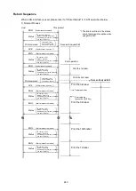 Preview for 444 page of SATO SG112 ex Programming Reference Manual