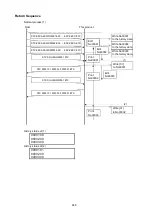 Preview for 447 page of SATO SG112 ex Programming Reference Manual