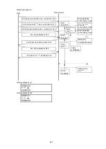 Preview for 448 page of SATO SG112 ex Programming Reference Manual