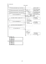 Preview for 452 page of SATO SG112 ex Programming Reference Manual