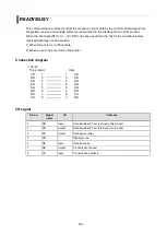 Preview for 455 page of SATO SG112 ex Programming Reference Manual